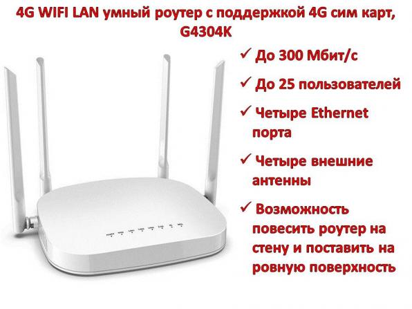Продам 4G WIFI LAN умный роутер с поддержкой 4G сим карт