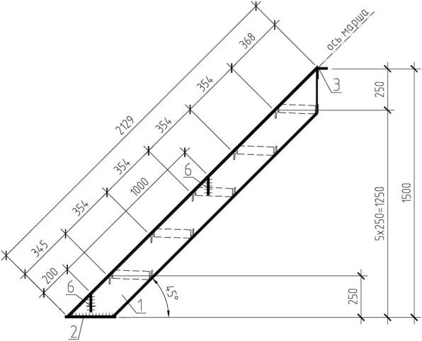 Лестница стальная МЛГВ 45-900.1500-Б