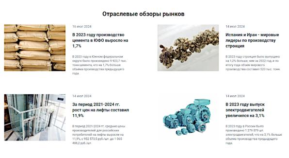 Системный анализ рынка: услуги от компании ALTO CONSULTING GROUP