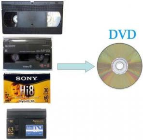 Оцифровка видео с кассет на dvd, флешки. от 180руб./час