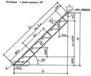 Лестницы стальные типа ЛГВ 45-12.9с