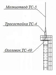 Молниеотвод ТС-5 серии 3.407.9-172