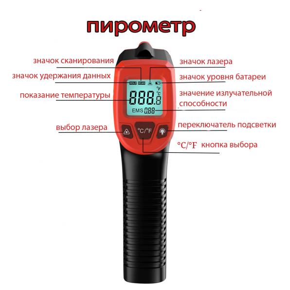 Пирометр GM- 320S бесконтактный термометр