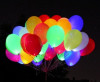 Светящиеся воздушные шары