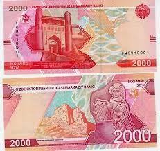 Juda foydali kredit taklifi