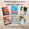 Инфографика для маркетплейсов (WB, OZON)