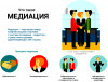 Профессиональный медиатор
