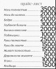 Шугаринг на дому